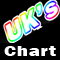 UK Music Singles Chart